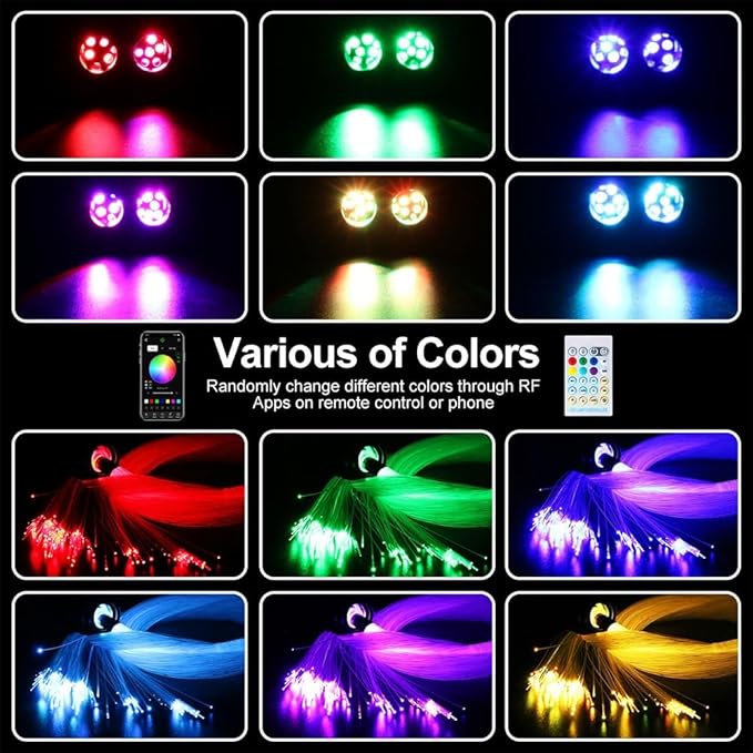 Dual Port 32W Twinkle Meteor 2 in 1 Starlight Headliner Light Kit with 1200pcs 9.8ft Fiber Optical Cable RGBW Light Source Sound Activated APP/Remote Control for Car/Home/Party
