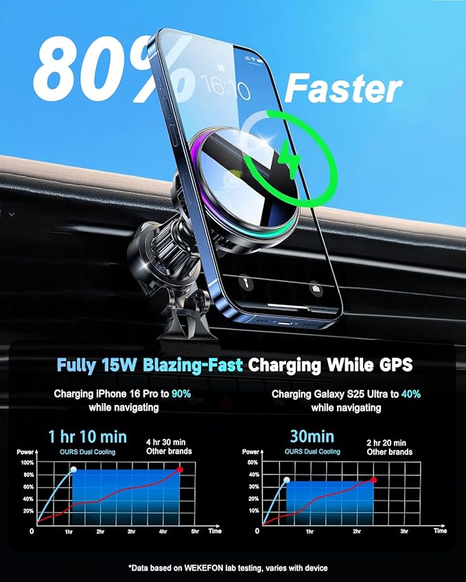 for MagSafe Car Mount Charger, TEC & Fan Dual Cooling Magnetic Wireless Car Charger, Strong Magnet 15W Fast Charging Air Vent Car Phone Holder Bracket for Your Car for iPhone 17 16 15 14 13 & Android