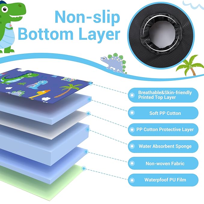 Piddle Pad Car Seat Liner, Waterproof Soft Car Seat Protector for Potty Training, Travel-Friendly Baby Toddler Carseat Cover, Machine Washable Liner for Spills, Potty Accidents (Blue)