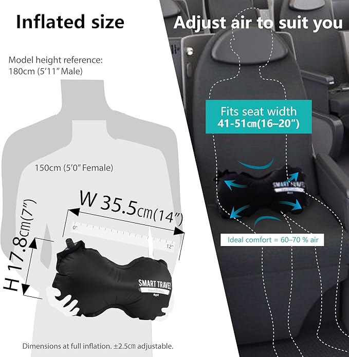 SmartTravel Travel Products Inflatable Travel Lumbar Pillow for Airplane Seat – Adjustable Lower Back Support Cushion for Long Flights