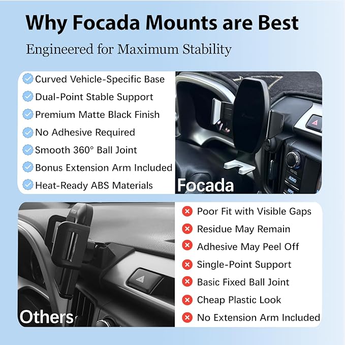 Car Phone Holder for Toyota RAV4 2013–2018,Vehicle-Specific Magnetic Dashboard Mount,360° Rotating MagSafe-Compatible Phone Cradle,Hands-Free Mount for iPhone 12–17/Android,RAV4 Interior Accessories