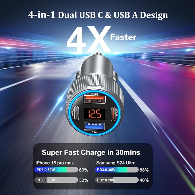 65W Dual USB C & USB A Car Charger Multi Port Cigarette Lighter Adapter with Voltmeter QC+PD 3.0 Fast Charging with 2 Pack Type C Cords