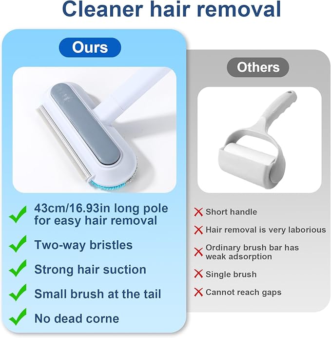 4-in-1 Pet Hair Remover, Multifunctional Cat & Dog Hair Kitten Fur Removal Brush Tool with Long Handle Reusable Lint Brush for Furniture Couch Carpet Clothes Windows Tight Spaces