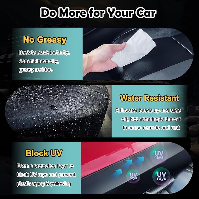 Plastic Refurbishment, Car Trim & Plastic Restorer for Refreshing Faded Plastic, Leather, Vinyl & Rubber Trim with Polish, Automotive Shiny Stuff, Black Exterior & Interior Care-200ml