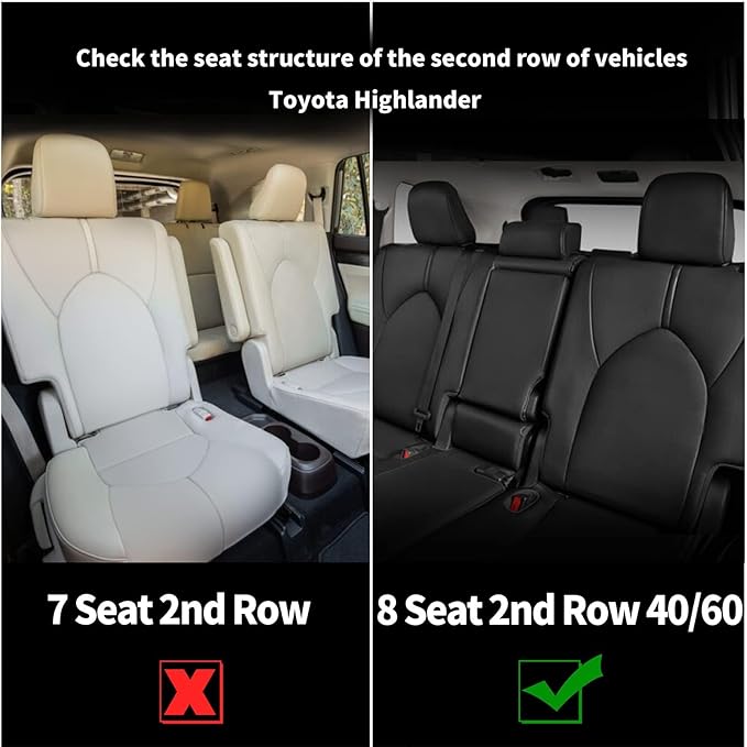 AOMSAZTO Custom Fit Seat Covers for Toyota Highlander 2020 2021 2022 2023 2024 2025 2026- (Three-Rows 8 Seats,Second Row 40/60 Split) Faux Leather Black