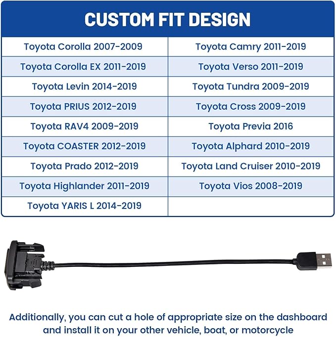 Anina USB Port Car Charger for Toyota, Male to Female USB Power Socket Adapter, Panel Flush Mount Extension Cable for Camry RAV4 Corolla Highlander, Square Vehicle Dash Port for IOS Android (34*23mm)