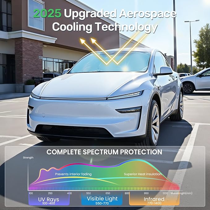 2025 Upgraded Zanch Car Front Windshield Sun Shade- Ultimate UV Protection & Heat Reduction|OEM Design|Innovative No-Light Leakage Technology|4-Layer Protection|Fit for Tesla Model X (2016-2025)