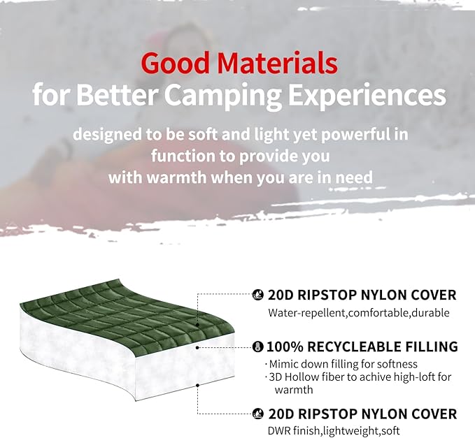 zzlamb Camping Blanket for Cold Weather,Outdoor Puffy Blanket Portable Down Alternative,Windproof Warm Cloak with Snaps,Cozy Quilt Backpacking Picnic RV Travel Plane Car Hammock Beach Climbing