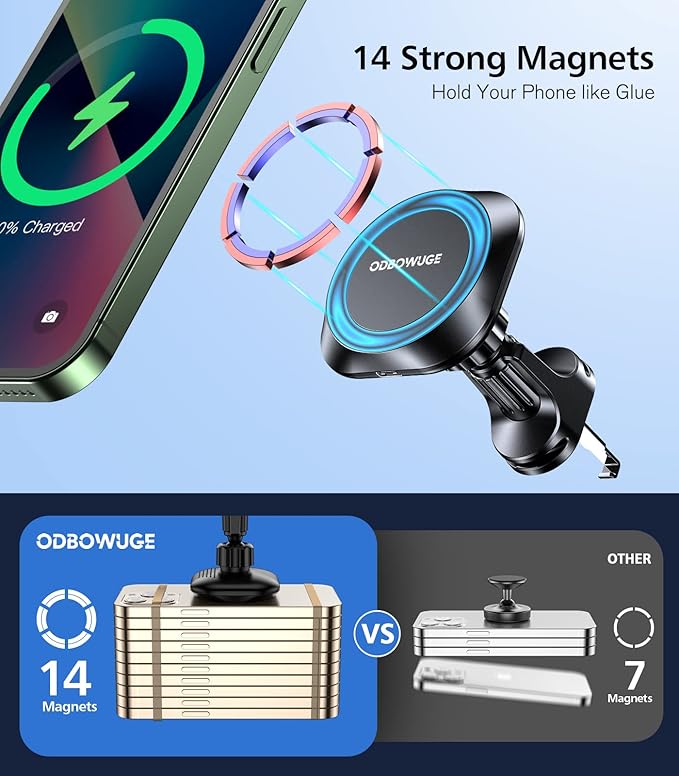 Wireless Car Charger Mount,Magsafe Car Mount Charger Compatible with iPhone 14 13/13 Pro/Max/12/12 Pro/ 12 Pro Max/ 12 Mini,15W iPhone Charger Fast Charging