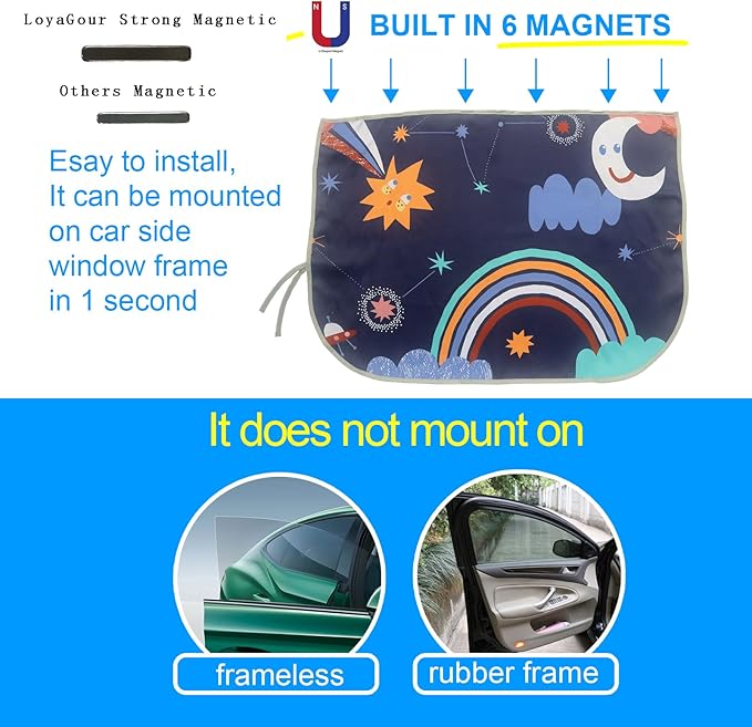 Car Window Shades for Side Windows Baby and Kids,Car Back Window Sun Shade Covers,Strong Magnetic Sunshades Curtains for Truck,27.5" x 19.5" (Starry Sky)