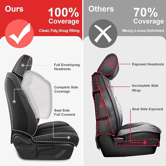 Fit for 98% of Mercedes Benz Car Seat Covers with Headrests, Premium Nappa Leather Seat Cover, Fully Wrapped Protect Modern Style Seat Cover (2-Seat Luxury, Black & Coffee)