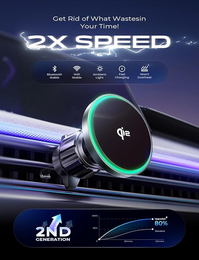LISEN for Qi2 15W MagSafe Car Mount Charger, Super Fast Magnetic Wireless Car Charger ＆ Air Vent/Dashboard Magsafe Charger Car Mount，Qi2 MagSafe Charger Fits iPhone 16 Pro Max Plus 15 14 13 12