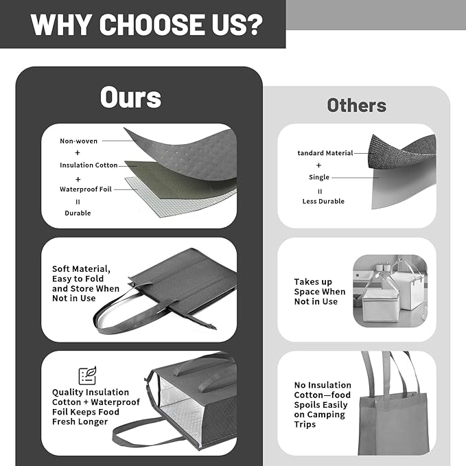 Insulated Grocery Bags with Zippered top Frozen Food Shopping Groceries Travel Insulated Tote Cooler Thermal Bags