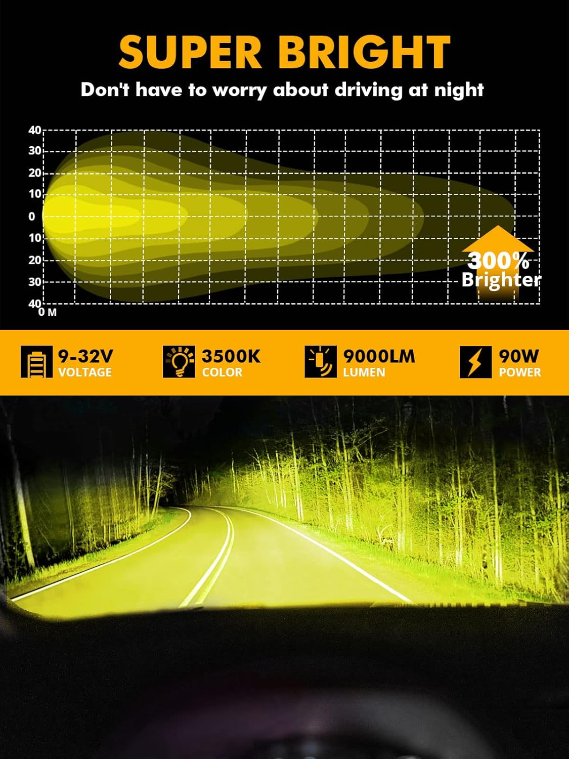 Auxbeam 4 Inch Amber Round LED Driving Light, 2PCS 90W 9000LM Yellow Fog Pods Light Bar Off-Road Flood Work Energy-Efficient Lights with DT Plug Wiring Harness Kit for Truck Jeep Pickup ATV UTV SUV