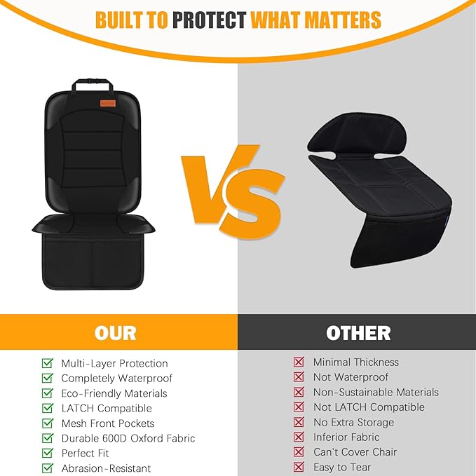 Siivton Car Seat Protector for Child Seat Cushion for Leather and Fabric Seats, 2 Mesh Pockets, Non-Slip Backing, Carseat Protectors for Vehicles, Baby, Pets (2 Pack)