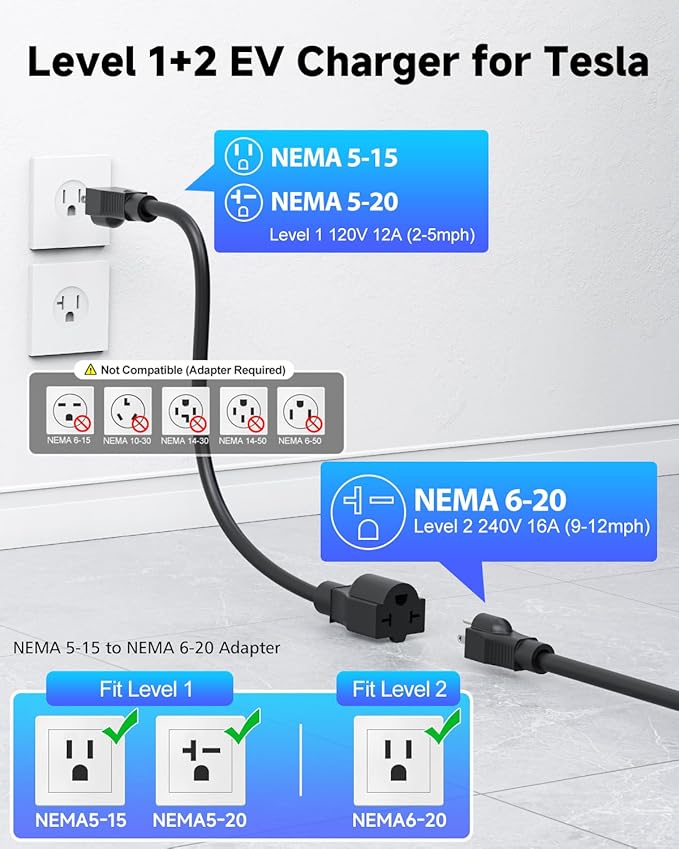 SEGUMA Level 1/2 Tesla Charger, 12A/16A, 25ft Extension Cable, Dual Voltage 240V NEMA 6-20 Plug & 120V NEMA 5-15 Adapter, NACS Connector, Portable Home Electric Car EV Charger for Tesla Models Y/X/3/S