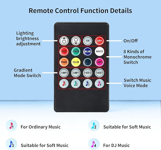 LED Lights for Car,Ambient Lights for Car,Car Footwell Lights,Car Ambient Light,16 Million Colors Music Sync,DIY Mode Multicolor LED Interior Lights for Cars,Trucks,SUVs,12V Power