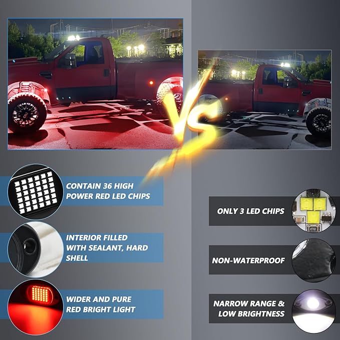 GSRECY Rock Lights Ultra Bright LED Neon Underglow Lights Waterproof for Trucks Pickup SUV UTV ATV RZR Car Boats Motorcycle (Red, 16 Pods+ 33ft Wire Harness)