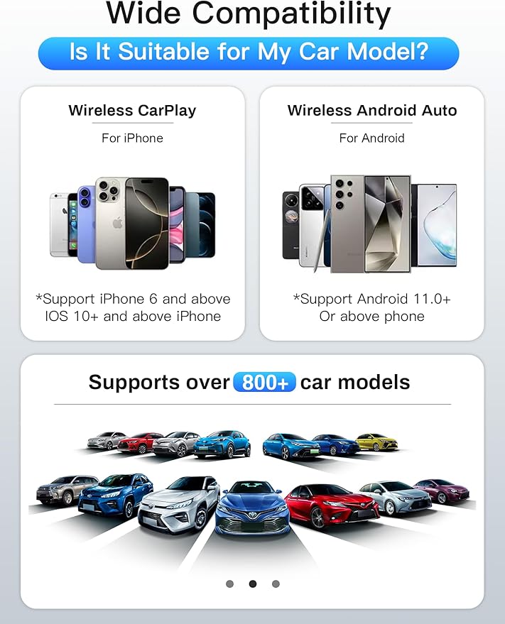 2026 Upgraded Mini Wireless CarPlay Adapter for Apple CarPlay & Android Auto, Plug & Play, Fast and Auto Connect, No Latency 2 in 1 Car Play Wireless Adapter for iPhone iOS 10+ & Android 11+
