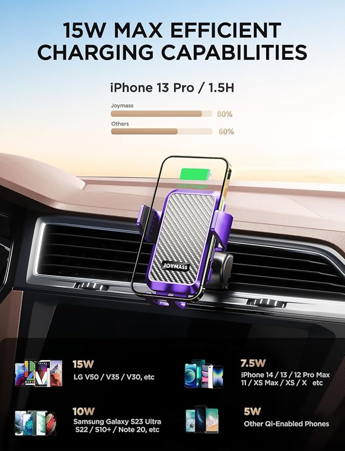 Wireless Car Charger, 15W Fast Charging Auto Clamping Car Charger Cell Phone Holder Mount Vent for iPhone 15 14 13 12 Mini Pro Max, Samsung Galaxy S24 Ultra S23 S22 S21+ Note 20, etc - Purple