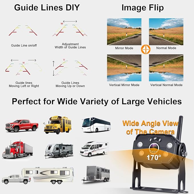 RV Backup Camera Wireless Strong Signal: HD 1080P 7'' Touch Key Recording Monitor Rear View System for Trailers/Trucks/5th Wheel 4 Channels Easy Setup Plug and Play for Furrion Pre-Wired Mount R9