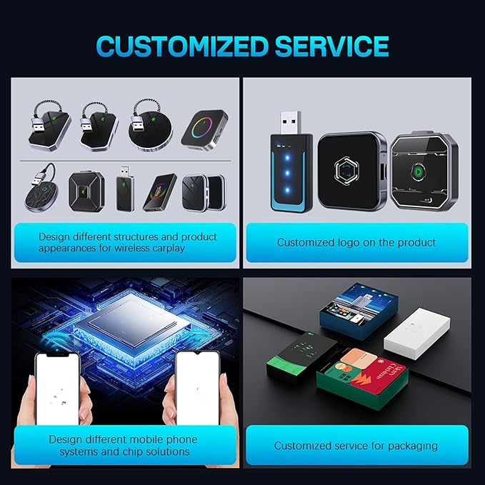 Sanpyl Wireless Car Play Adapter 6 in 1, 4G LTE Car Video Box with 4+64GB, for OS X Android, Dual App Functionality and Real Time Vehicle Tracking