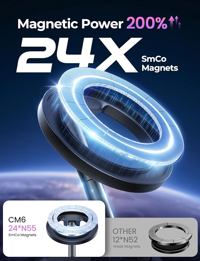 Car Phone Holder for Magsafe,[122+LBS Strongest Suction & 2400gf Magnetic],360° Adjustable,Phone Holders for Your Car,Car Phone Mount,Car Accessories for Your Car/Gym/Mirror Mount for iPhone&Android