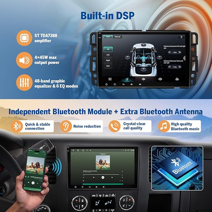 EononGMX7A 4G+64G Android 14 Car Stereo Compatible with,GMC/Chevy/Buick Wireless CarPlay & Android Auto, 8 Inch Touchscreen Car Radio, SWC, Bluetooth, Navigation, Rear Camera (GMX7 Upgraded)