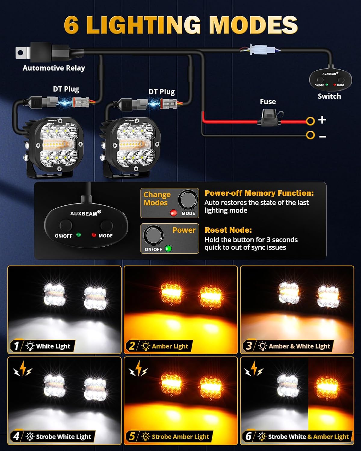Auxbeam 3 Inch 96W Amber White LED Light Pods XP-Ultra Series 6 Modes Dual Color Fog Light Cube Spot Flood Combo Strobe Lights Driving Offroad Ditch Lights for Truck Jeep, Pair