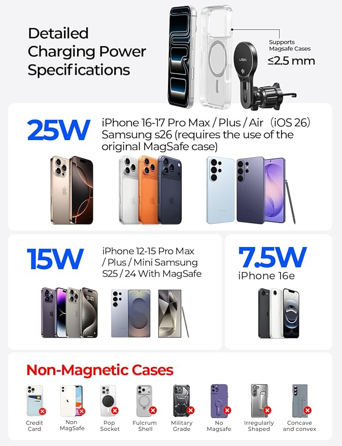 LISEN for Qi2.2 25W MagSafe Car Mount Charger, [Stable & Fast Charging] Magnetic Wireless Car Charger, Car Phone Holder Charger Car Accessories Fits iPhone 17 Pro Max Air 16/15/14/13/ Galaxy S26 Ultra