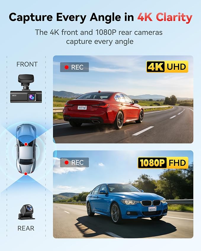REDTIGER F7N-N 4K Front and Rear Dash Cam, 5.8GHz WiFi-20 MB/s Fast Transfer with APP, 2160P/FHD Car Dash Camera with Precise GPS, WDR, 3.18" Screen, Night Vision, 24H Parking Mode(No Card Included)