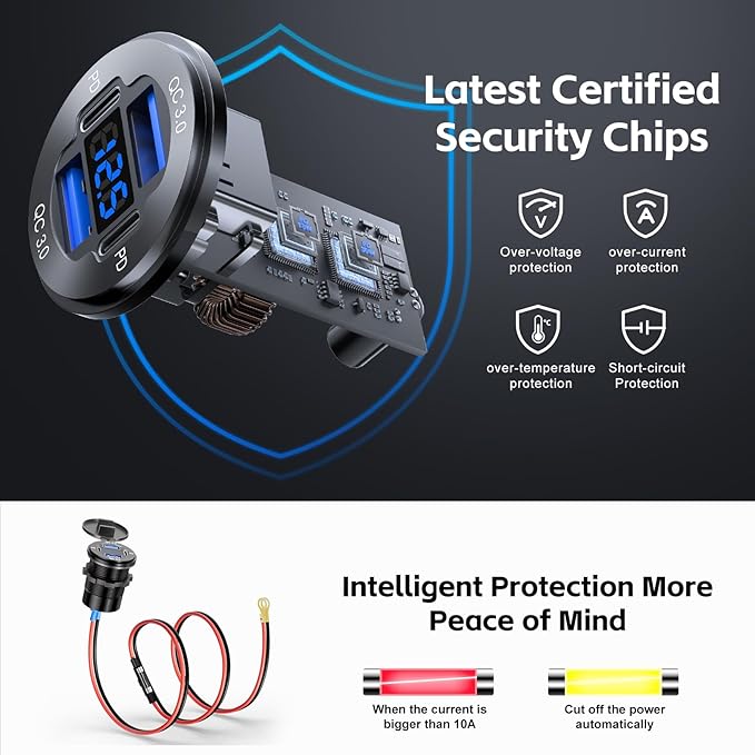 12V USB Outlet, 4 Port Aluminum Charger Socket 2 C PD & 2 QC3.0 with Voltmeter, 12V/24V Car USB Charger Socket for Car Boat Marine Bus Truck Golf RV Motorcycle and More 1-Pack
