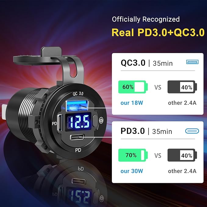Qidoe 78W 3 Port USB C 12V Outlet Dual PD 30W & 18W USB A Port with Voltmeter Lengthened Aluminum Body Switch Waterproof Car Charger Socket for Car, Boat, Marine, RV
