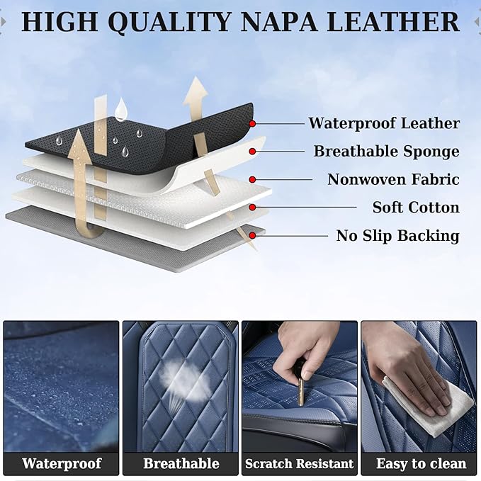 Coverado Leather Seat Covers, Car Seat Covers Full Set, Waterproof Faux Leather Black and Blue Seat Covers, Car Seat Protectors 5 Seats, Automotive Seat Covers Universal Fit for Most Cars SUV Trucks