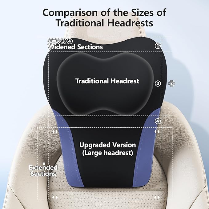 BABUR Car Headrest Pillow | Ergonomic Memory Foam Neck Shoulder Support Pillow with Adjustable Design & Enlarged Surface | Pain Relief for Driving Travel Sleeping | Blue 1 Pack