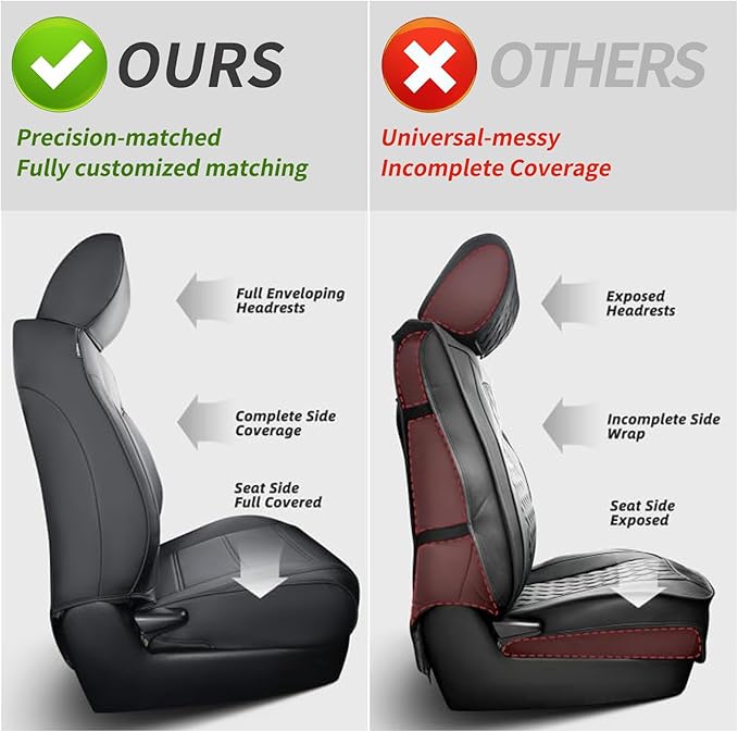 coverdream Forester Seat Covers Custom Fit for 2025 2026 Subaru Forester Base,Limited,Premium,Sport,Touring,Full Coverage,Airbag Compatible,Waterproof Leather Seat Protector(Full Set,Black/Red)
