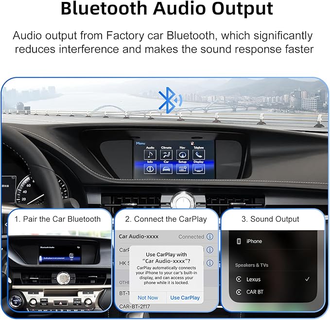 Decoder Adapter Retrofit Kit Compatible with Lexus 2014-2017 ES200/NX2O0/NX300/ES250/ES300/RX200t/CT200h/IS250, Supports Wireless CarPlay Android Auto/ Voice Control/ Mirror Link/ Camera/USB Drive