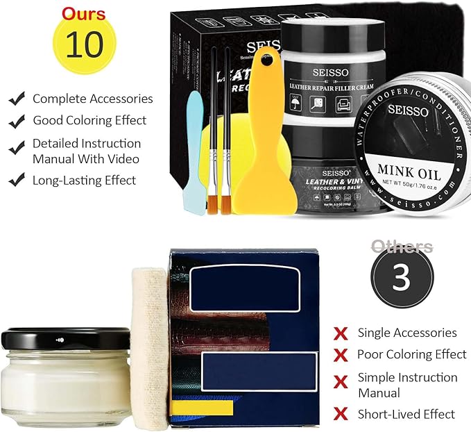SEISSO Leather Repair Kit for Furniture, Black Vinyl Repair Kit with Mink Oil, Car Interior Leather Recoloring Balm for Scratches, Fading Shoes, Car Seat, Sofa