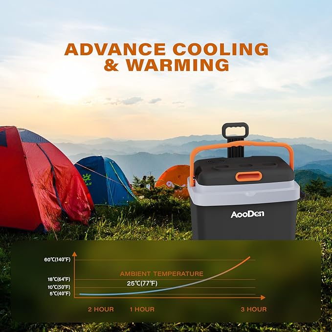 Electric Car Cooler and Warmer 35 Quart(33 Liter) Capacity with Draw bar and Wheels, Thermoelectric Iceless Cooler for Travel, Camping, Vehicles, Truck, Home - 12V DC and 120V AC