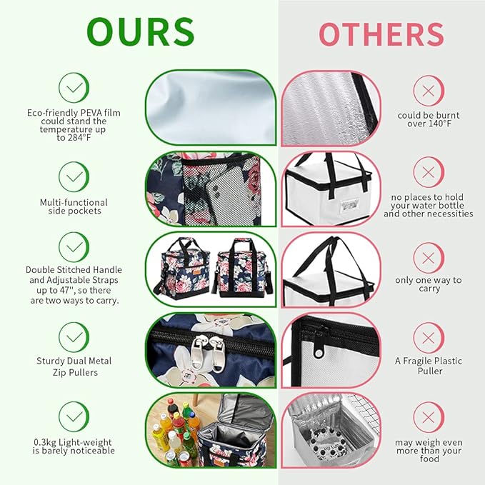 Iknoe Large Cooler Bag Collapsible 24 Can Insulated Leakproof Lunch Cooler Tote with Multi-Pockets for Adult Insulated Thermal Bag for Beach, Picnic, Office Work (Flower)