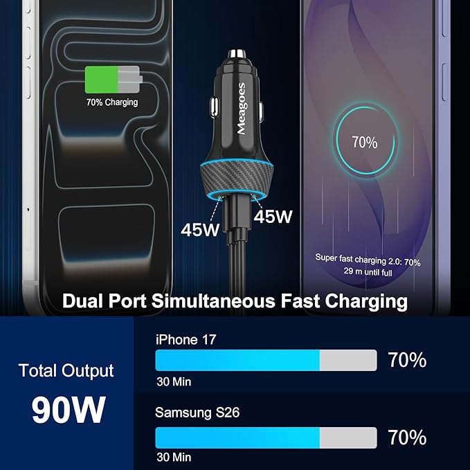 2 Pack 90W USB C Car Charger Super Fast Charging for iPhone 17 Pro Max/Air/16/15/iPad, Samsung S26 Android Phone, Dual 45W PD Port Auto Accessories, 12V Cigarette Lighter Adapter + 3.3 ft Type C Cord
