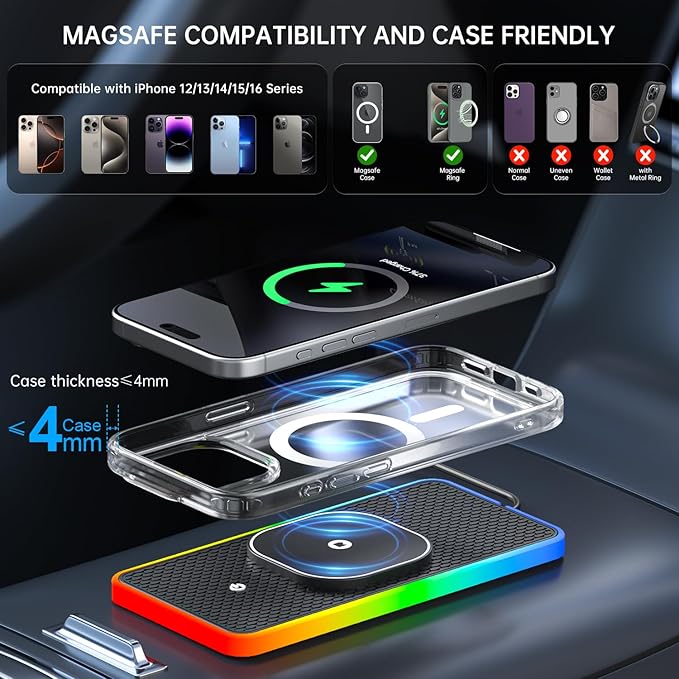 RGB Wireless Car Charging Pad for Magsafe, REESTECQI 15W LED Magnetic Wireless Charger for Car Non Slip Type C Charging Mat with 40W Car Charger Compatible with iPhone 17-12, Airpods (1 Meter Cable)