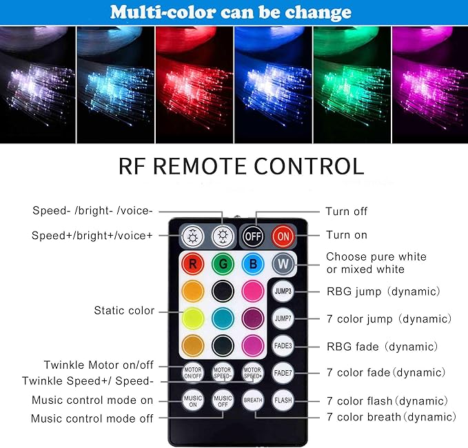 ATOKEE 10W Starlight Headliner Kit 150pcs 0.03in 6.5ft, Twinkle +Sound Activated Fiber Optic Star Lights for Car Roof Use with APP/Remote Music Control