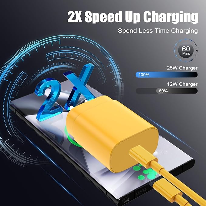 Essri Type C Charger Fast Charging for Samsung Galaxy S25/S24/S23/S22/Note 20,4Pack 25W Super USB C Fast Charger Block with (6ft+10ft) x2 Cables for iPhone 15/16 Pro Max/Plus, Android Phones-Yellow