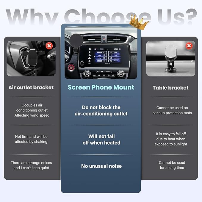 Car Phone Holder for 2017-2022 Honda CRV Accessories 5/7-inch Screen Fixed Clip, Magnet Cell Phone Mount Compatible with MagSafe 360° Rotation Phone Automobile Cradles