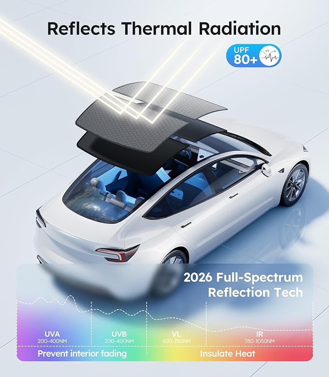 Wigoo 2026 Tesla Model 3 Sunshade Roof [Never Sag, Nano Ice-Crystal Coatings] Heat Reflective Glass Roof Sun Shade, Accessories for Tesla Model 3 2020~2026, Tesla Interior Black