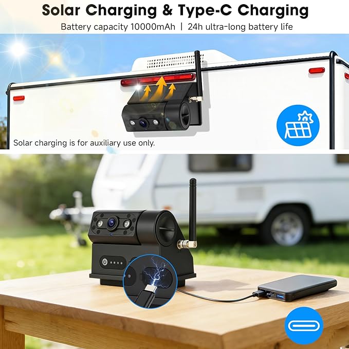 2 Magnetic Wireless Backup Camera: 3 Min Install 7" HD1080P Monitor, Rechargeable No Wiring Scratch-Proof Waterproof IR Night Vision Solar Wireless Backup Camera for Trucks/RV/Trailer/Camper/SUV