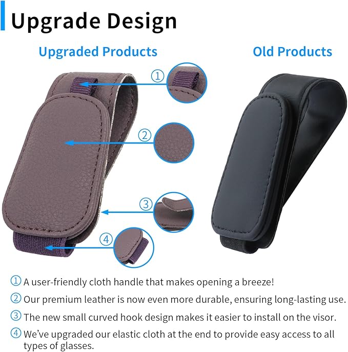 Yuoyar 2 Packs Magnetic Sunglass Holder for Car Visor - Universal Sunglasses Clip for Different Size Eyeglasses - Convenient Interior Car Accessories (Purple)