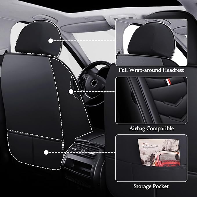 Car Seat Cover for Ford Explorer 2000-2025, Waterproof Durable Compatible Airbag, Premium Leather Seat Protector(2 Seats Standard,Black)