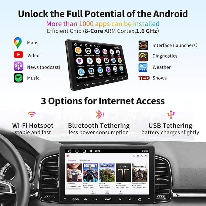 [9inch] ATOTO A6 PF Android Car Stereo, Double-DIN Radio, Wireless CarPlay & Wireless Android Auto, Mirror Link, GPS Tracking，in-Dash Navigation, Dual Bluetooth, HD LRV, 2G+32G, A6G209PF